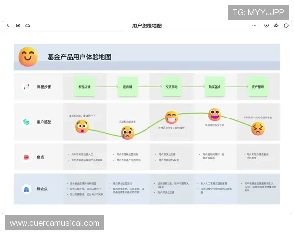 星空体育真人登陆平台的用户体验优化策略，提升用户满意度