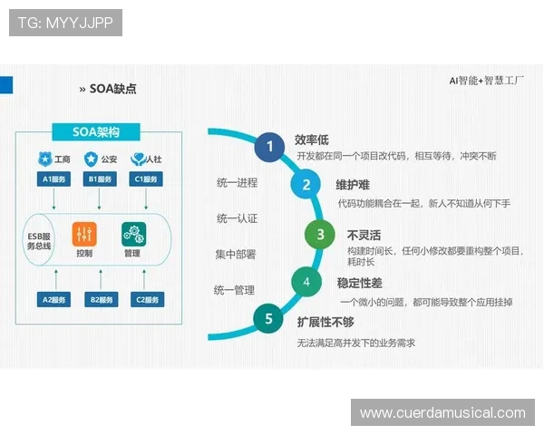 高博亚洲用户注册流程与常见问题解决方案全方位指导